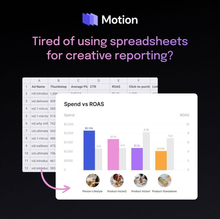 Motion Pain Ad